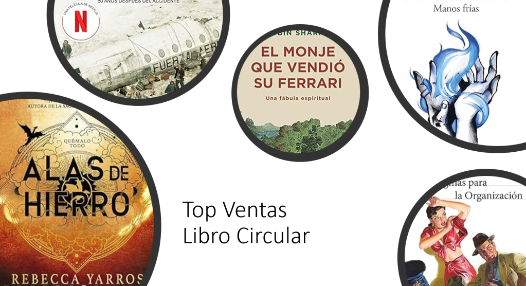 Top ventas de esta semana 15 de Marzo. ¿Aún no los&nbsp;tienes?