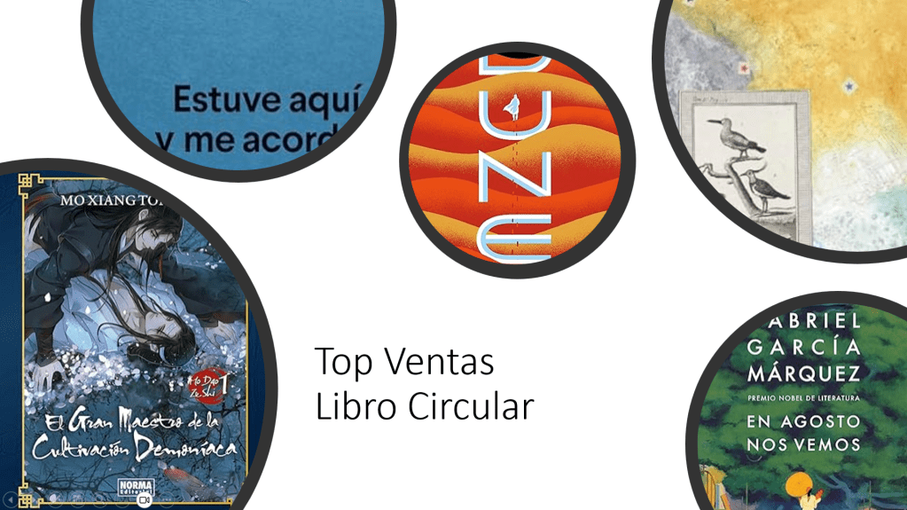 Top ventas de esta semana 19 de Abril. ¿Aún no los&nbsp;tienes?